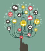 实操演示新版直通车智能推广计划建立