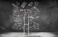 淘宝直通车如何正确选词才能快速起爆-代运营